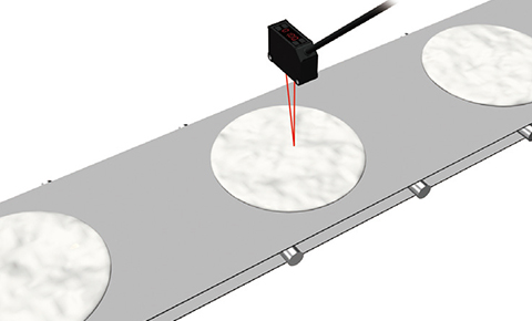 Detecting pizza dough