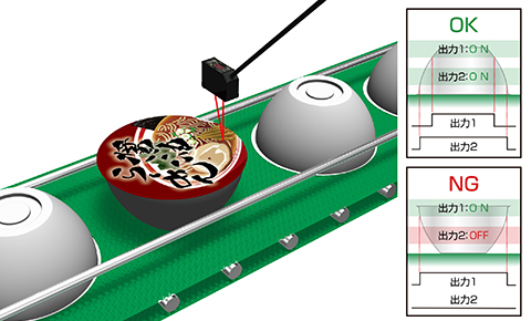 Cup counting and orientation detection