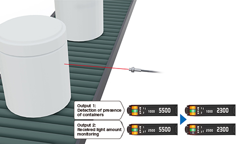 Detecting containers for powdered glass