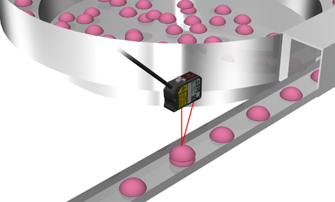 Detecting overlapping caps