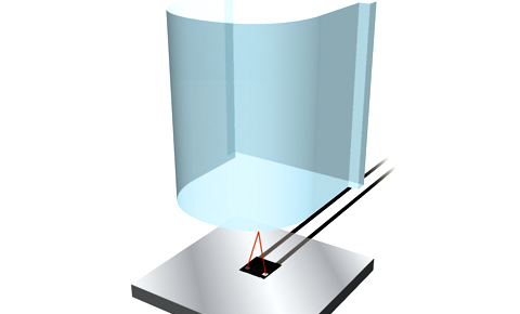 Detection of FOUP