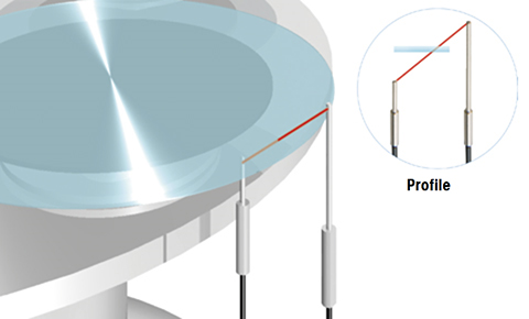 Detecting glass wafers