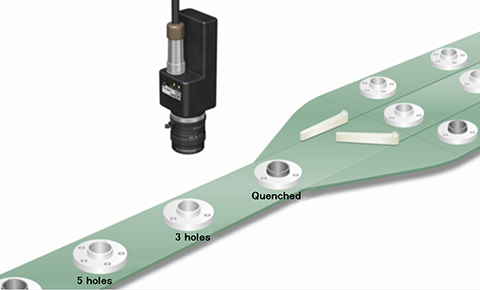 Detecting quenched or not and types by number of holes