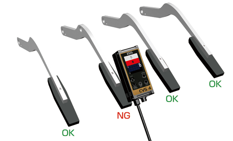 Detecting wrong type axel pedal fed mixed in the process