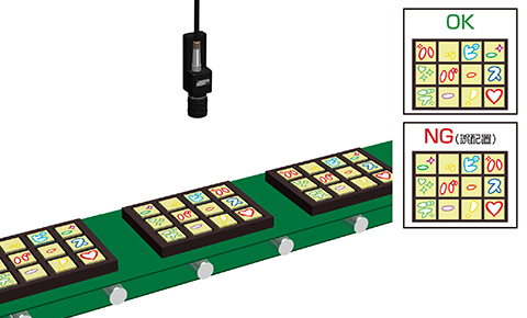 Chocolate arrangement monitoring