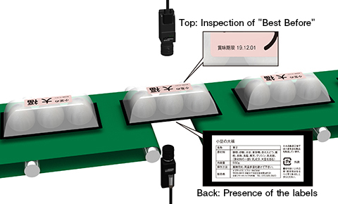 Presence of label on back side and print inspection of expiration date