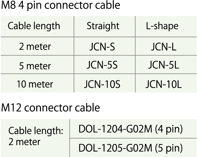 Photoelectric Sensors Technical Guide OPTEX FA