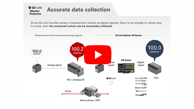 Use case: Optimal solutions for pressure sensors and flow sensors