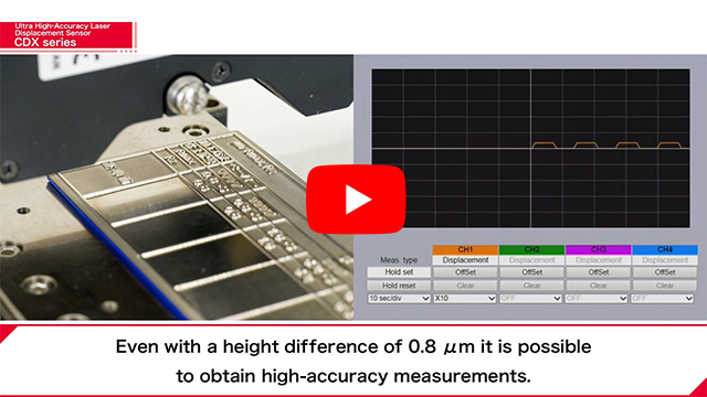 Measurement in micron order